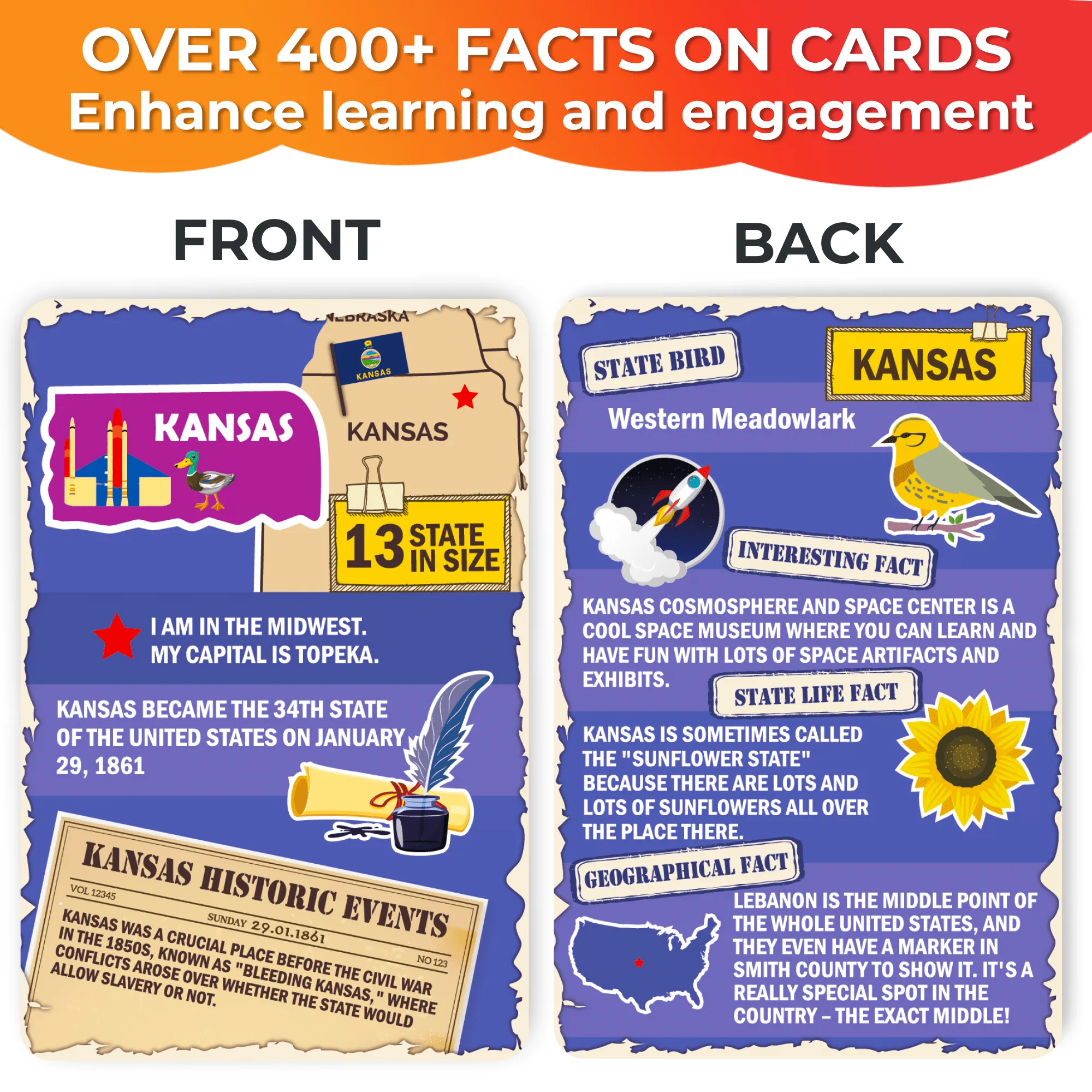 150 Pcs Jigsaw Puzzles 50 Cards For Kids | USA