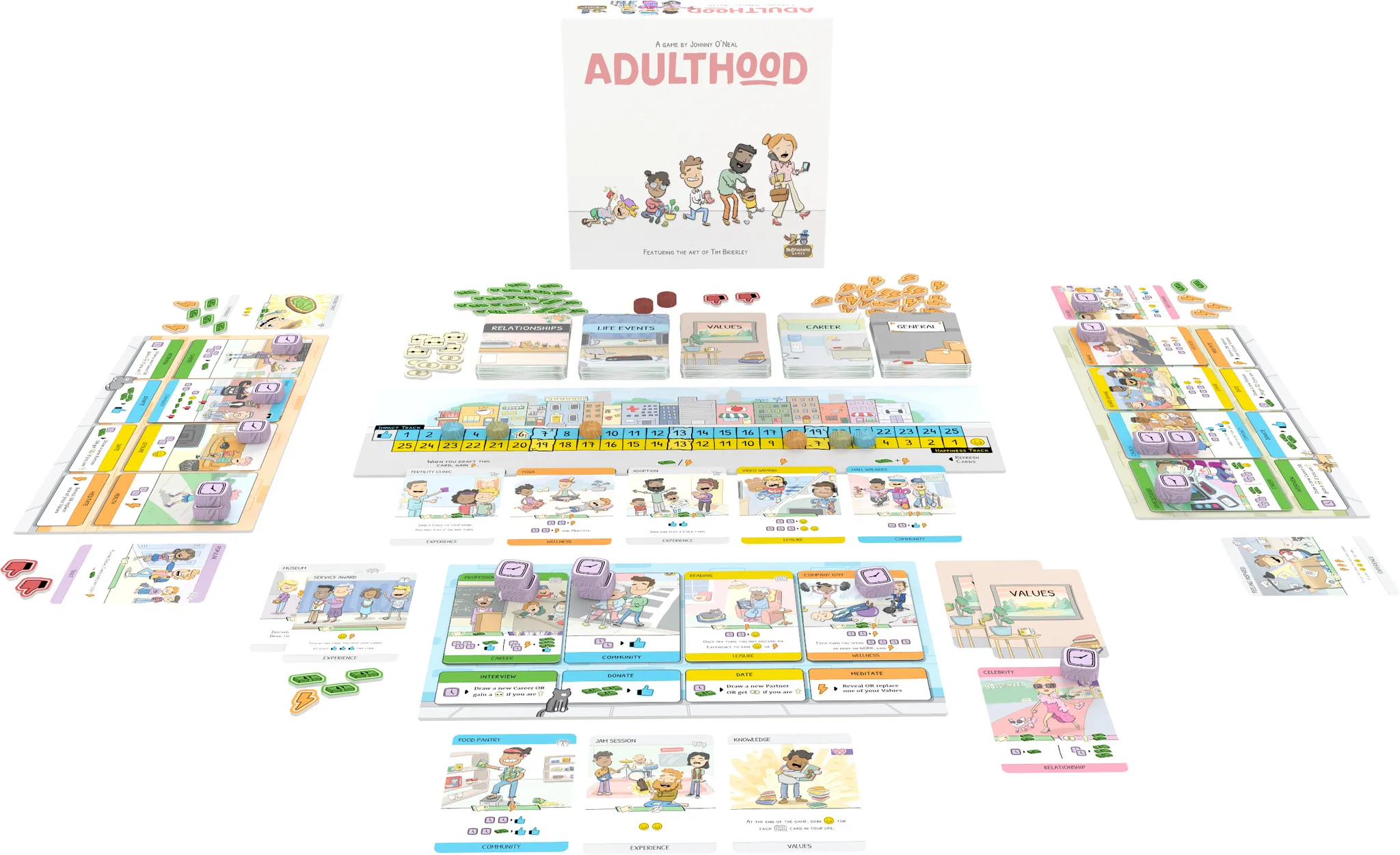 Adulthood