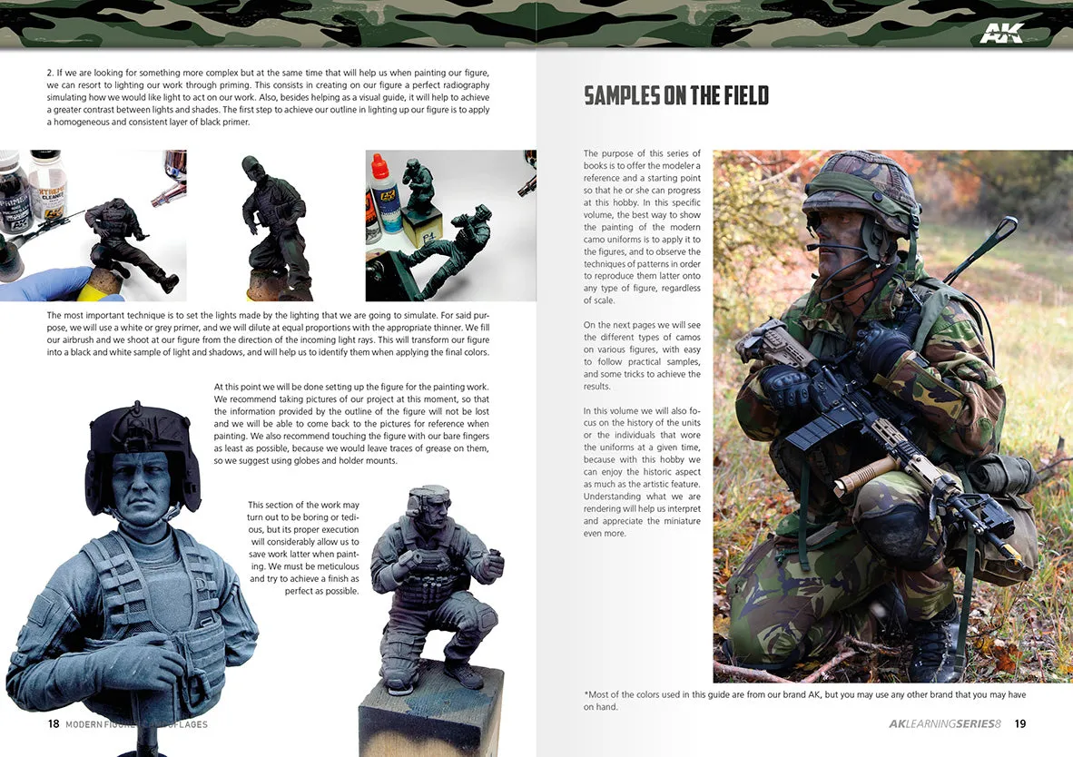 AK Learning Series (No. 8) - Modern Figures Camouflages